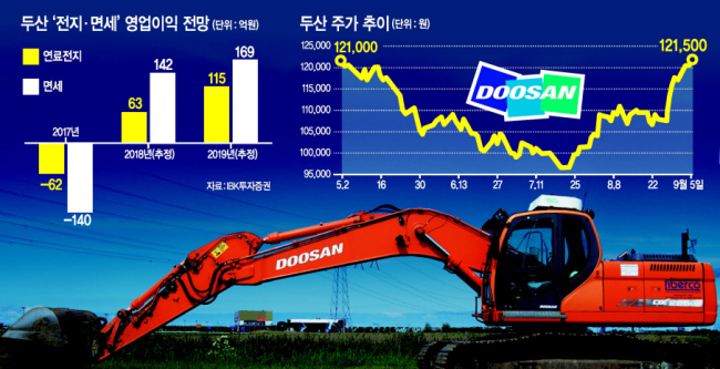 그래픽=이은경/pony713@heraldcorp.com