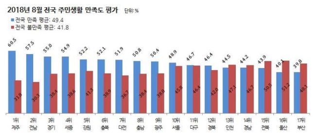 [출처=리얼미터]
[출처=리얼미터]
