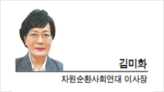 [경제광장-김미화 자원순환사회연대 이사장] 폐비닐수거 중단이 가져온 ‘나비효과’