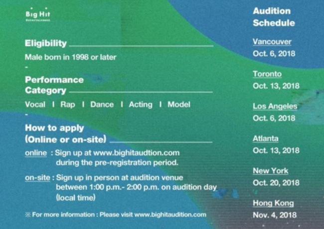This poster for Big Hit Entertainment's global audition program is provided by the company. (Yonhap)