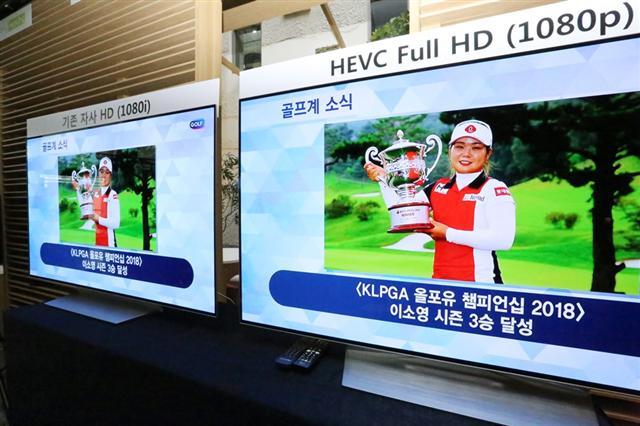 KT스카이라이프가 시연한 ‘수퍼 HD’와 1080P 방식의 ‘풀HD’ 채널 시연 [제공=KT스카이라이프]