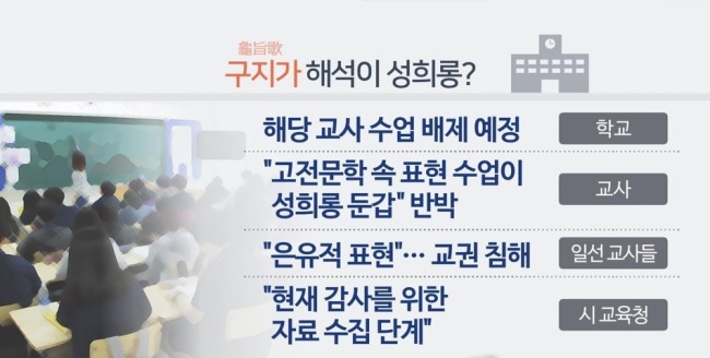 [그래픽=연합뉴스]
