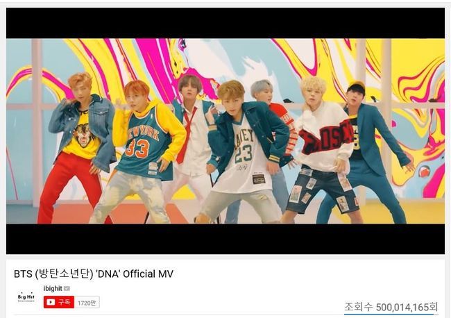 (Big Hit Entertainment)