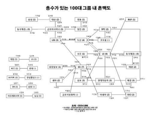 (사진=연합뉴스)