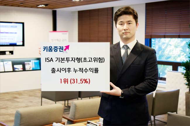 [사진=키움증권 제공]