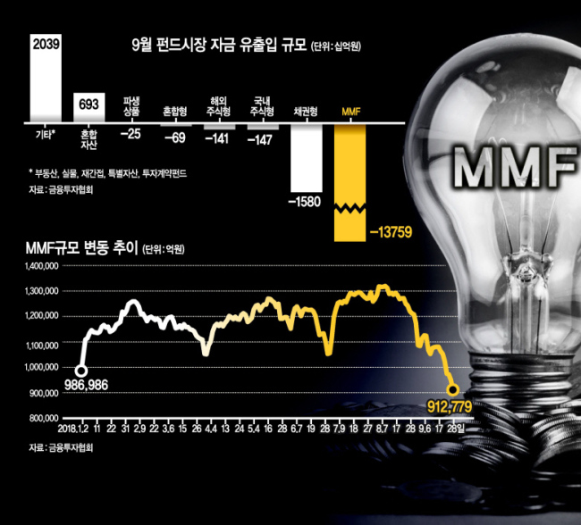그래픽=이은경/pony713@heraldcorp.com