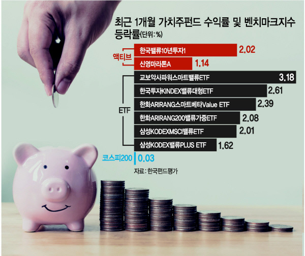 그래픽=이은경/pony713@heraldcorp.com