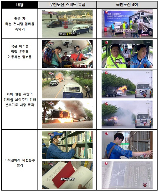 사진=MBC