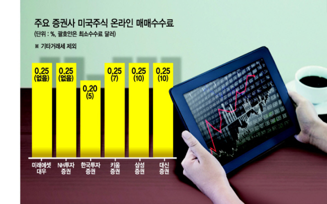 그래픽=이은경/pony713@heraldcorp.com