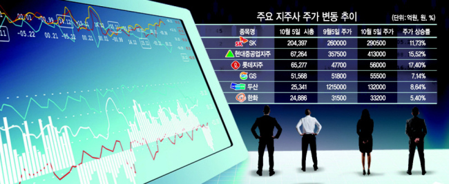 그래픽=이은경/pony713@heraldcorp.com