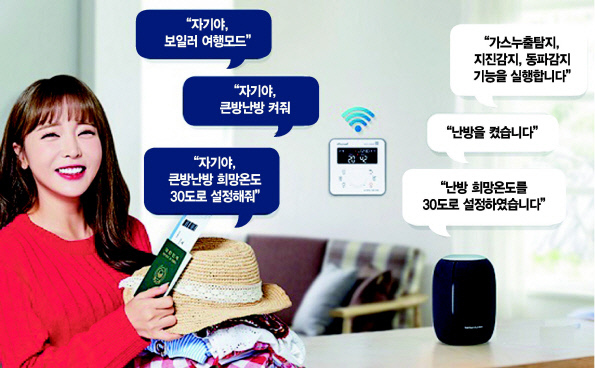 한 보일러 회사의 AI스피커 활용 음성제어 서비스.