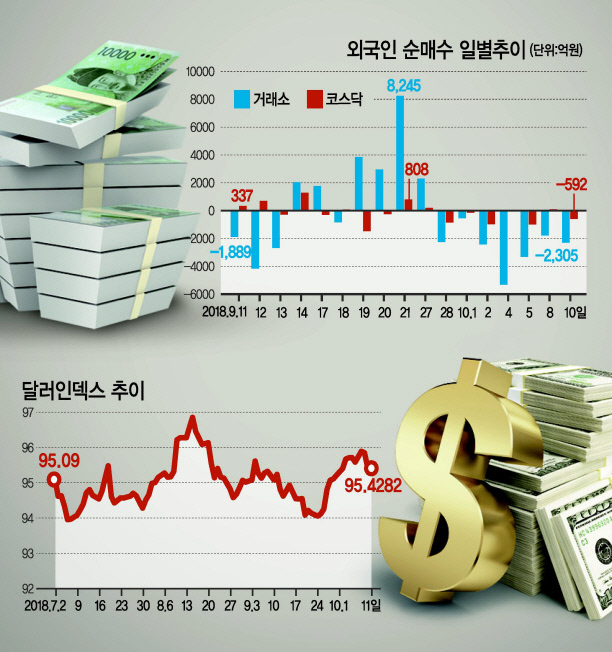 그래픽=이은경/pony713@heraldcorp.com