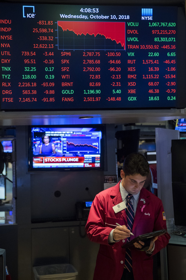 10일(현지시간) 다우지수 등 증시 지표가 표시된 뉴욕증권거래소(NYSE) 입회장의 전광판 아래에서 한 거래원이 단말기 화면을 주시하고 있다.[사진=연합뉴스]
10일(현지시간) 다우지수 등 증시 지표가 표시된 뉴욕증권거래소(NYSE) 입회장의 전광판 아래에서 한 거래원이 단말기 화면을 주시하고 있다.[사진=연합뉴스]