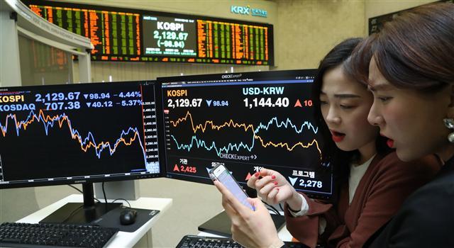 미국 증시 급락 등의 여파로 11일 코스피 지수가 전날보다 98.94포인트(4.44%) 내린 2,129.67를, 코스닥 지수가 40.12포인트(5.37%) 내린 707.38를 기록했다. 사진은 이날 오후 서울 종로구 연합인포맥스의 주식 현황판. [연합뉴스]