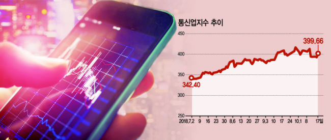 그래픽=이은경/pony713@heraldcorp.com