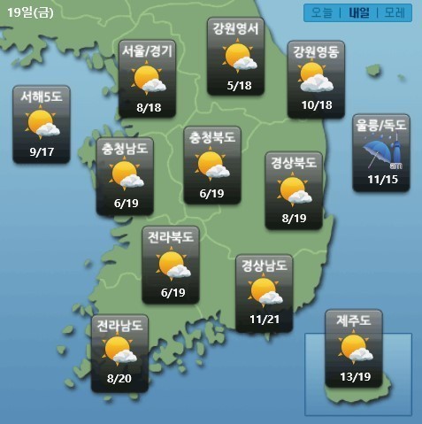 맑지만 ‘쌀쌀’한 가을…서울 최저 8도