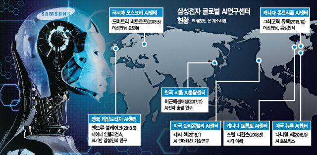 이재용 부회장
