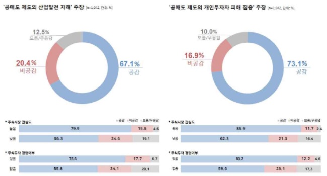 [출처=리얼미터]
[출처=리얼미터]