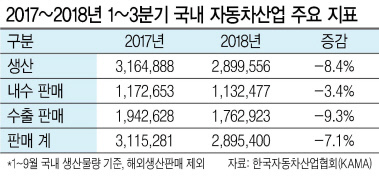 그래픽디자인: 박지영/geeyoung@heraldcorp.com