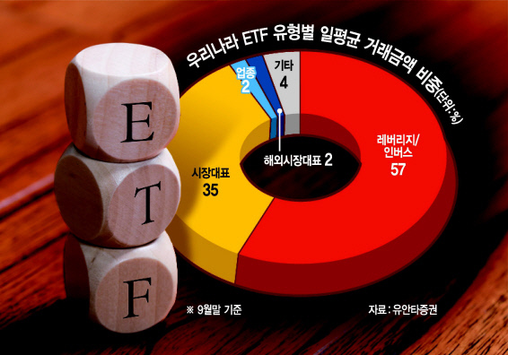 그래픽디자인=이은경/pony713@heraldcorp.com
