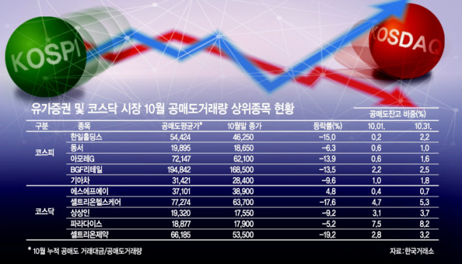 그래픽디자인=이은경/pony713@heraldcorp.com