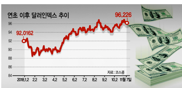 그래픽디자인=이은경/pony713@heraldcorp.com