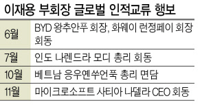 나델라 CEO