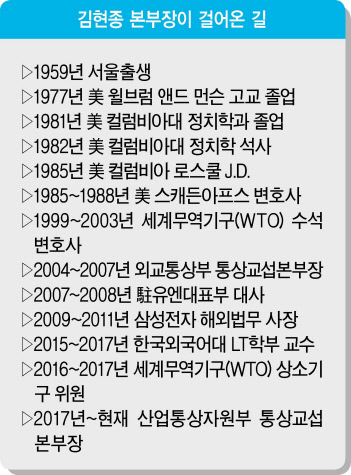 김현종 통상교섭본부장이 최근 서울 중구 대한상공회의소에 있는 통상교섭본부 서울사무소에서 가진 헤럴드경제와의 인터뷰에 앞서 포즈를 취하고 있다. 김 본부장은 미국의 자동차 232조 국가면제 확보를 위해 모든 역량을 집중하겠다고 다짐했다.
정희조 기자/checho@heraldcorp.com