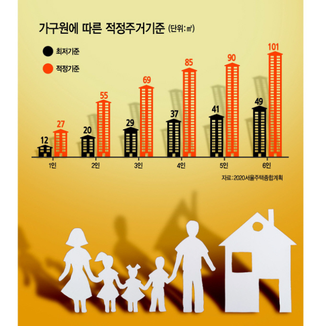 그래픽디자인=이은경/pony713@heraldcorp.com