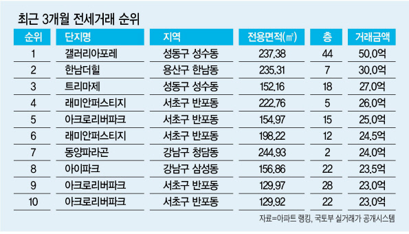 [제공=연합뉴스]