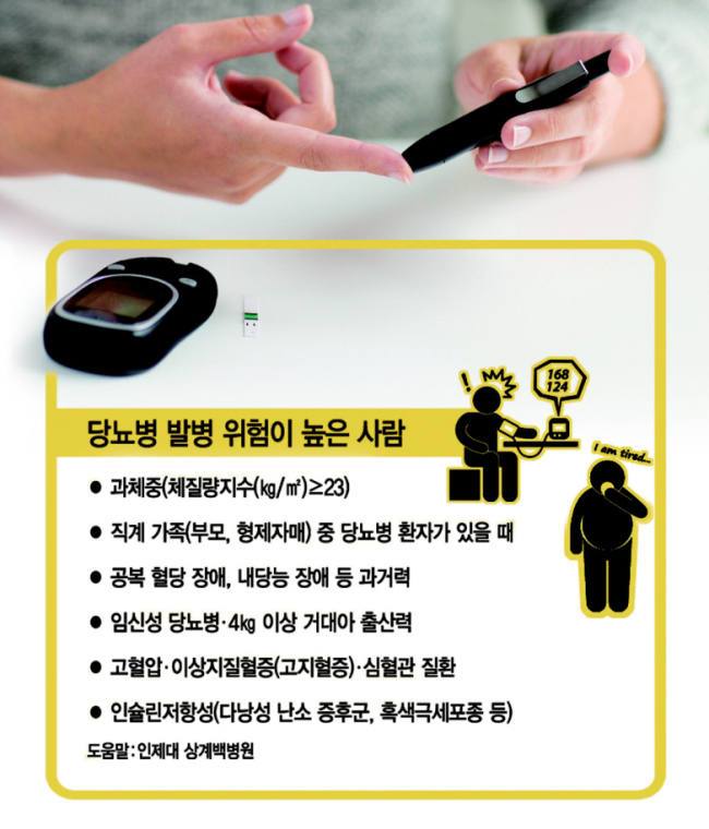 그래픽디자인=이은경/pony713@heraldcorp.com