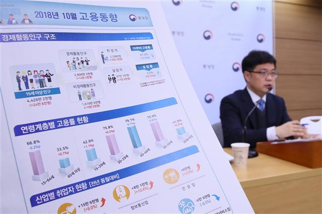 빈현준 통계청 고용통계과장이 14일 정부세종청사에서 ‘10월 고용동향’을 발표하고 있다. 지난달 취업자수 6만4000명 늘어 올 7월 이후 4개월 연속 10만명을 밑돌았고, 실업자는 97만3000명으로 10월 기준으로 1999년 이후 최대치를 기록했다.  [연합뉴스]