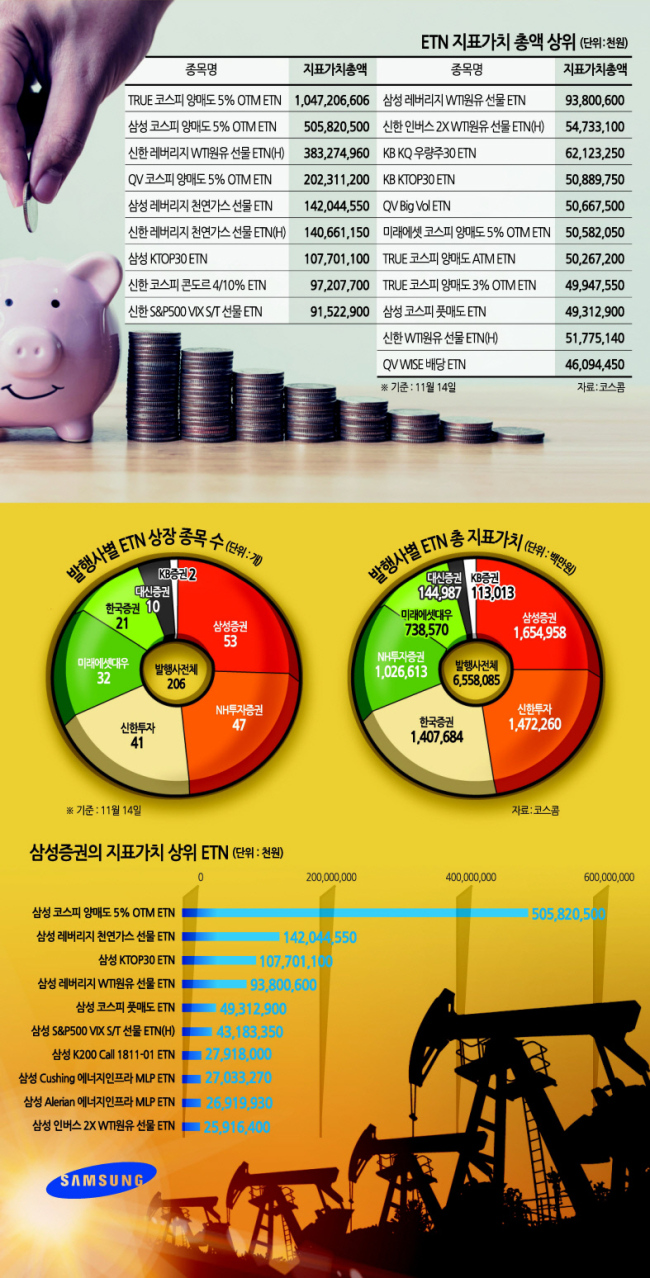 그래픽디자인=이은경/pony713@heraldcorp.com