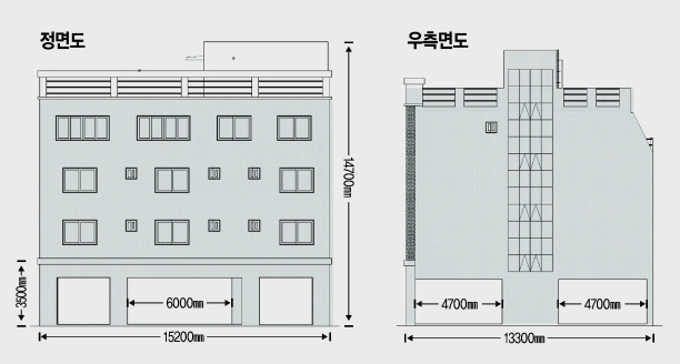 기둥이 파손되며 철근을 드러낸 경북 포항시 북구의 한 필로티 건물. 해당 건물은 시공 당시 철근을 기준 이하로 사용했던 것으로 뒤늦게 드러났다. 오른쪽은 필로티 형식의 건축물 정면도 및 우측면도 예시.  [헤럴드DB·국토부]