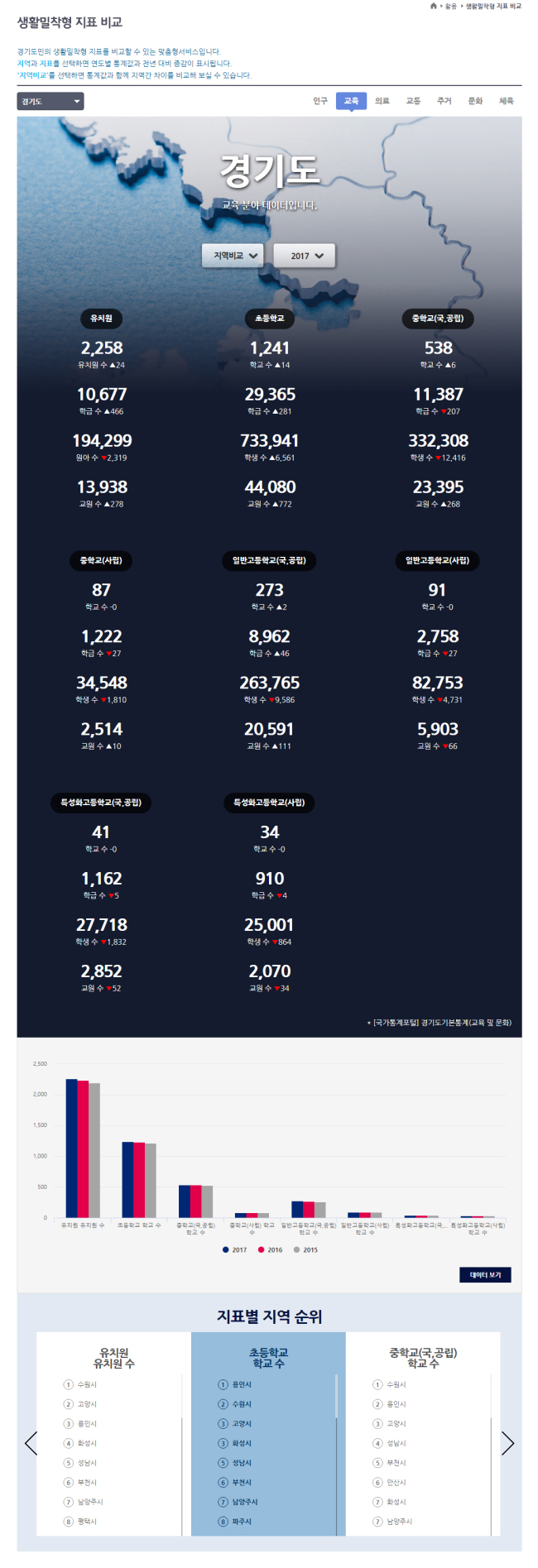 [사진제공=경기도]
[사진제공=경기도]