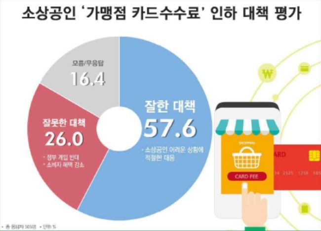 [자료=리얼미터]
[자료=리얼미터]