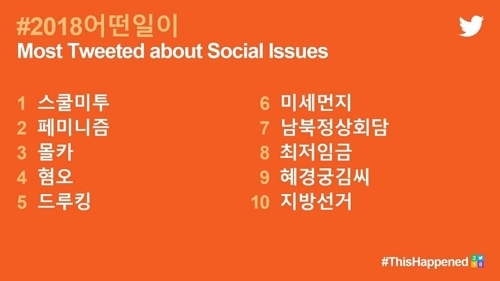 (트위터-연합뉴스)
