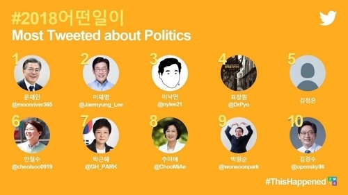 (트위터-연합뉴스)