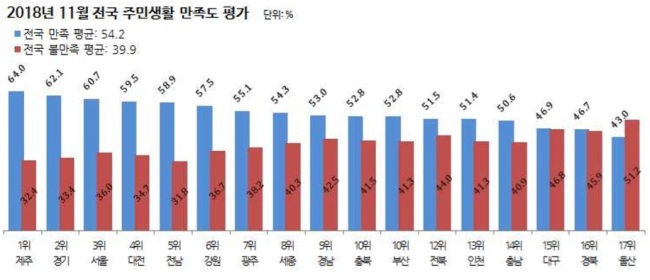 [자료=리얼미터]
[자료=리얼미터]