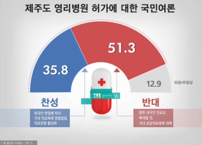 [자료=리얼미터]
[자료=리얼미터]