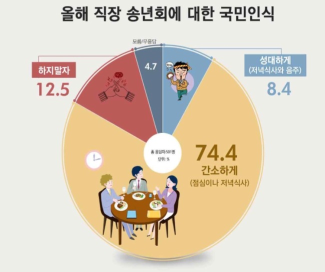 [자료=리얼미터]
[자료=리얼미터]