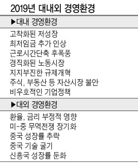 산업섹션 재계팀 기자