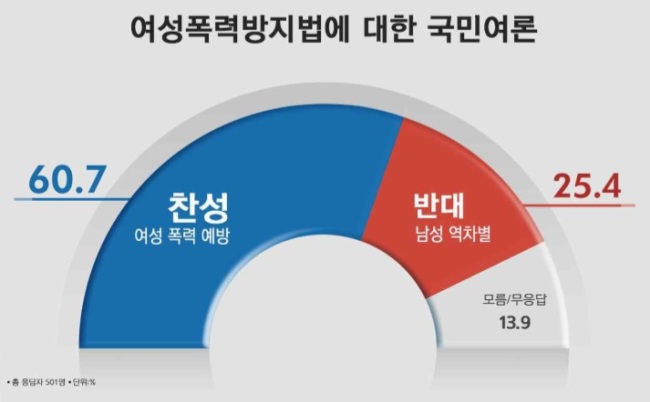[자료=리얼미터]
[자료=리얼미터]