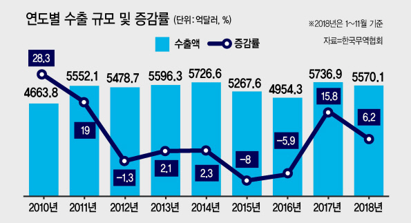 이호승 기획재정부 1차관이 20일 서울 중구 은행회관에서 美 금리인상의 영향과 대응 방안을 논의하기 위해 열린 거시경제금융회의를 주재하며 모두 발언을 하고 있다.  [제공=기획재정부]