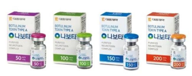This photo, provided by South Korean drugmaker Daewoong Pharmaceutical Co., on Dec. 20, 2018, shows its botox product, Nabota. (Yonhap)