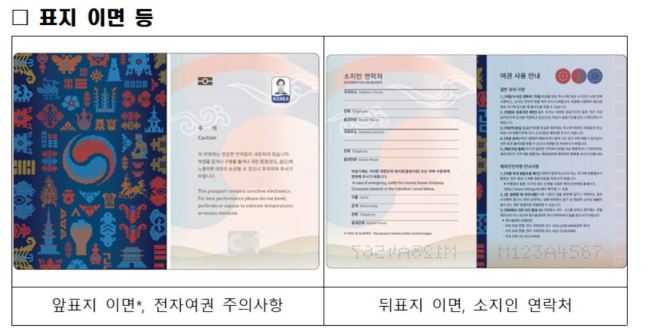 [자료=문화체육관광부]