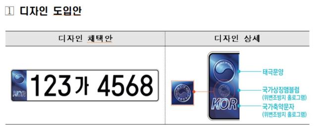 [자료=문화체육관광부]