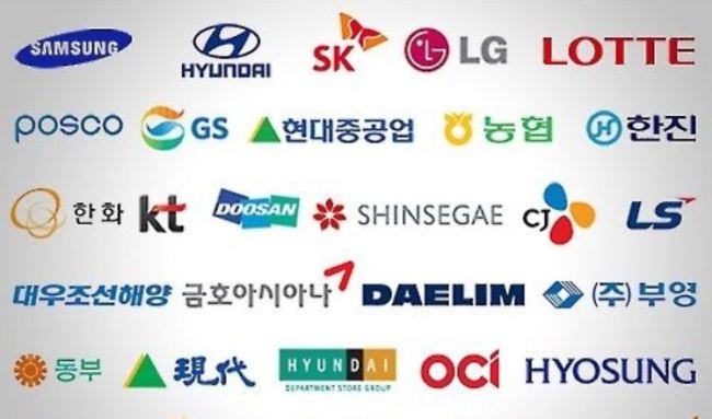 Logos of major South Korean conglomerates (Yonhap)