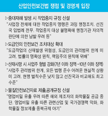 국회 환경노동위원회 고용노동소위원회 임이자 위원장이 26일 오전 산업안전보건법 개정안을 심의하기 위해 열린 고용노동소위원회에서 개회를 알리는 의사봉을 두드리고 있다.  [연합뉴스]