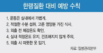 중부와 전북 일부 내륙을 중심으로 한파주의보가 발효된 지난 24일 오전 서울 종로구 광화문역 인근에서 두터운 옷차림의 시민들이 출근길을 재촉하고 있다. 한파는 오는 27일 다시 시작, 연말까지 이어질 전망이어서 한랭 질환 주의가 필요하다.  [연합뉴스]